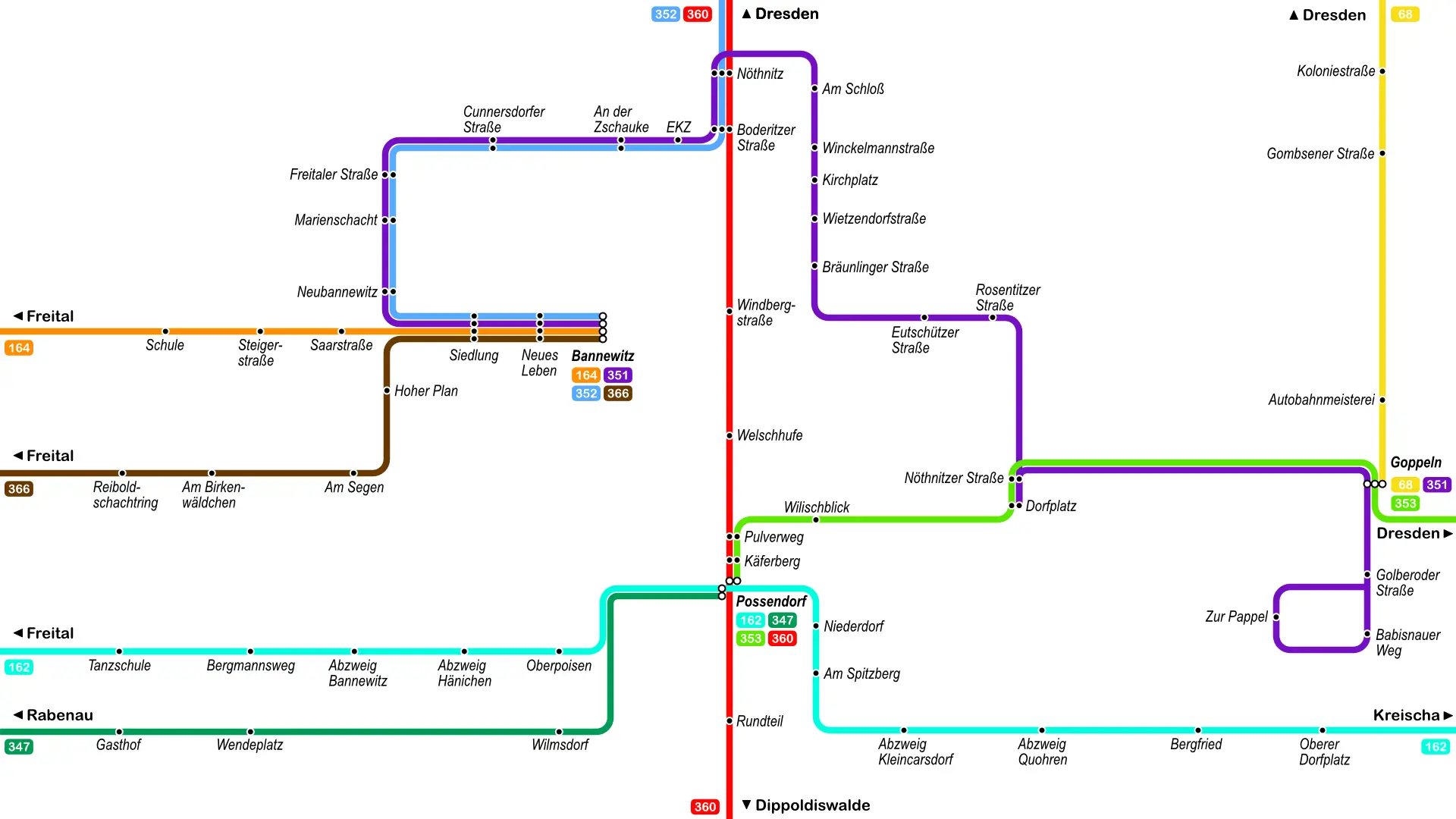 Netzplan Bannewitz 2025